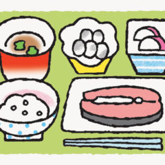 歯の使い痛みについて